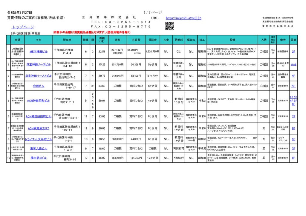2026.1.28xlsbのサムネイル